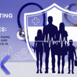 Protecting Your Finances: Understanding RAMQ, Private Health, and Travel Insurance in Quebec