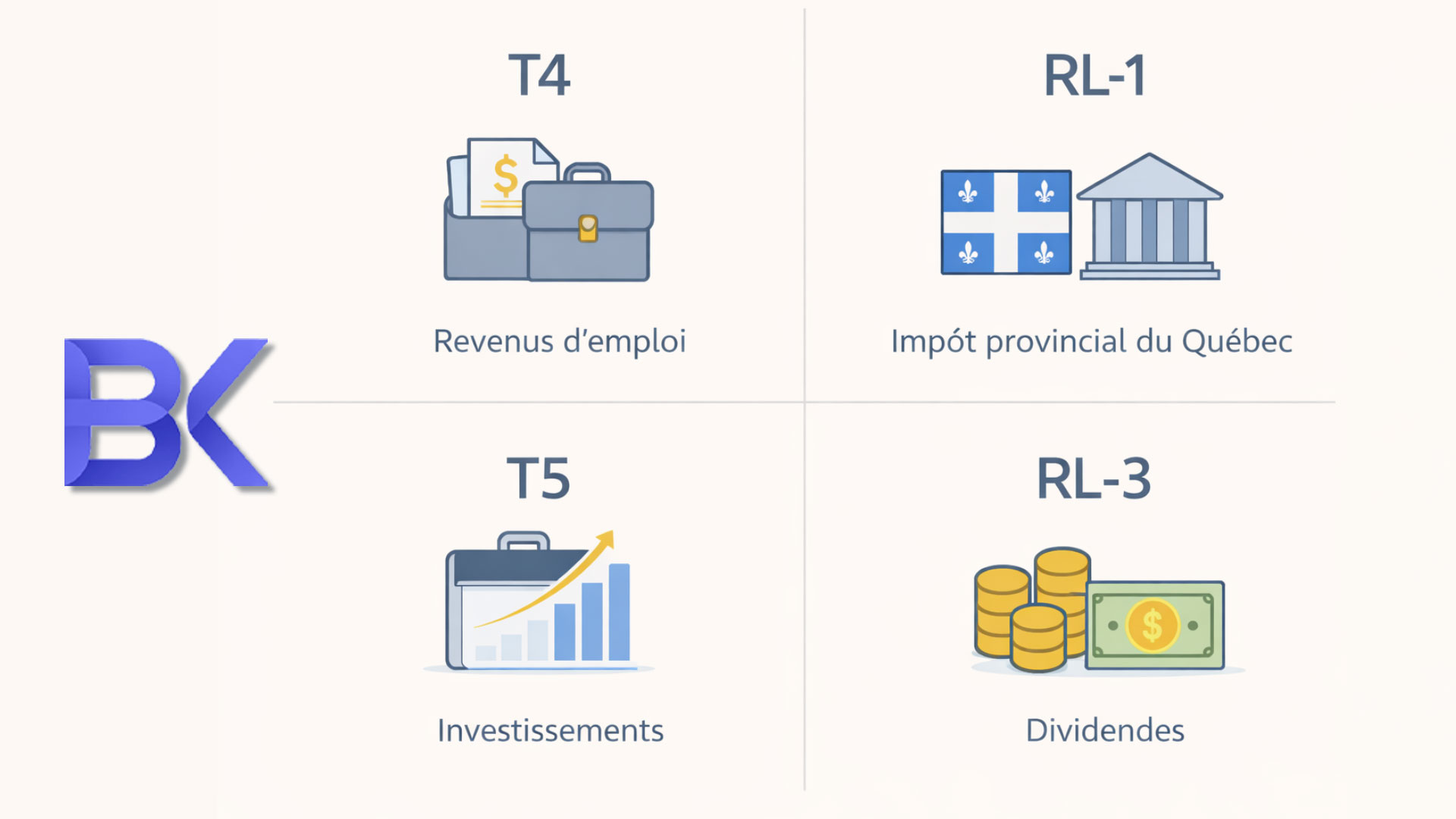 Feuillets d’impôt au Québec (T4, RL-1, T5, RL-3) : votre guide 2026 pour une déclaration exacte 3