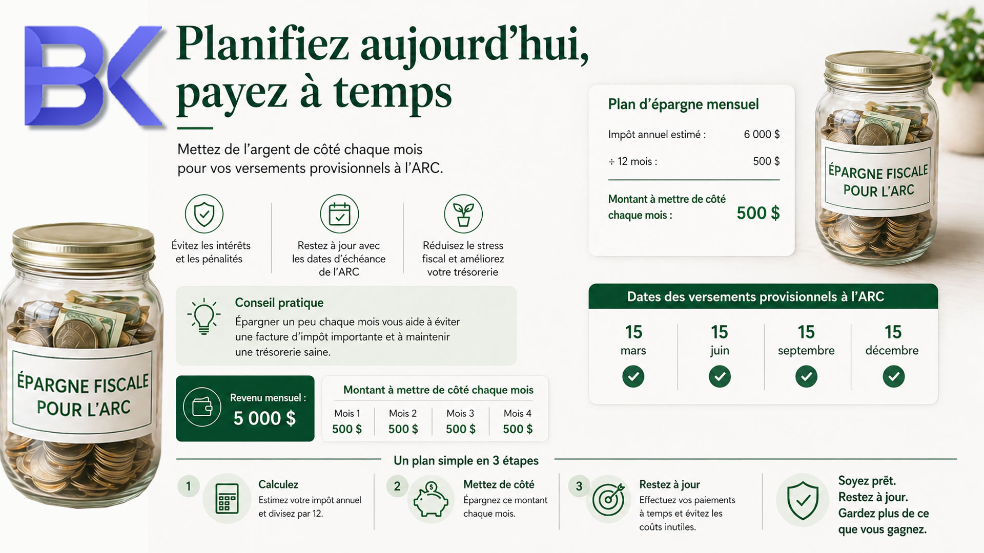 CRA & Revenu Québec Instalments Explained: Preparing for the June 15 Deadline 4