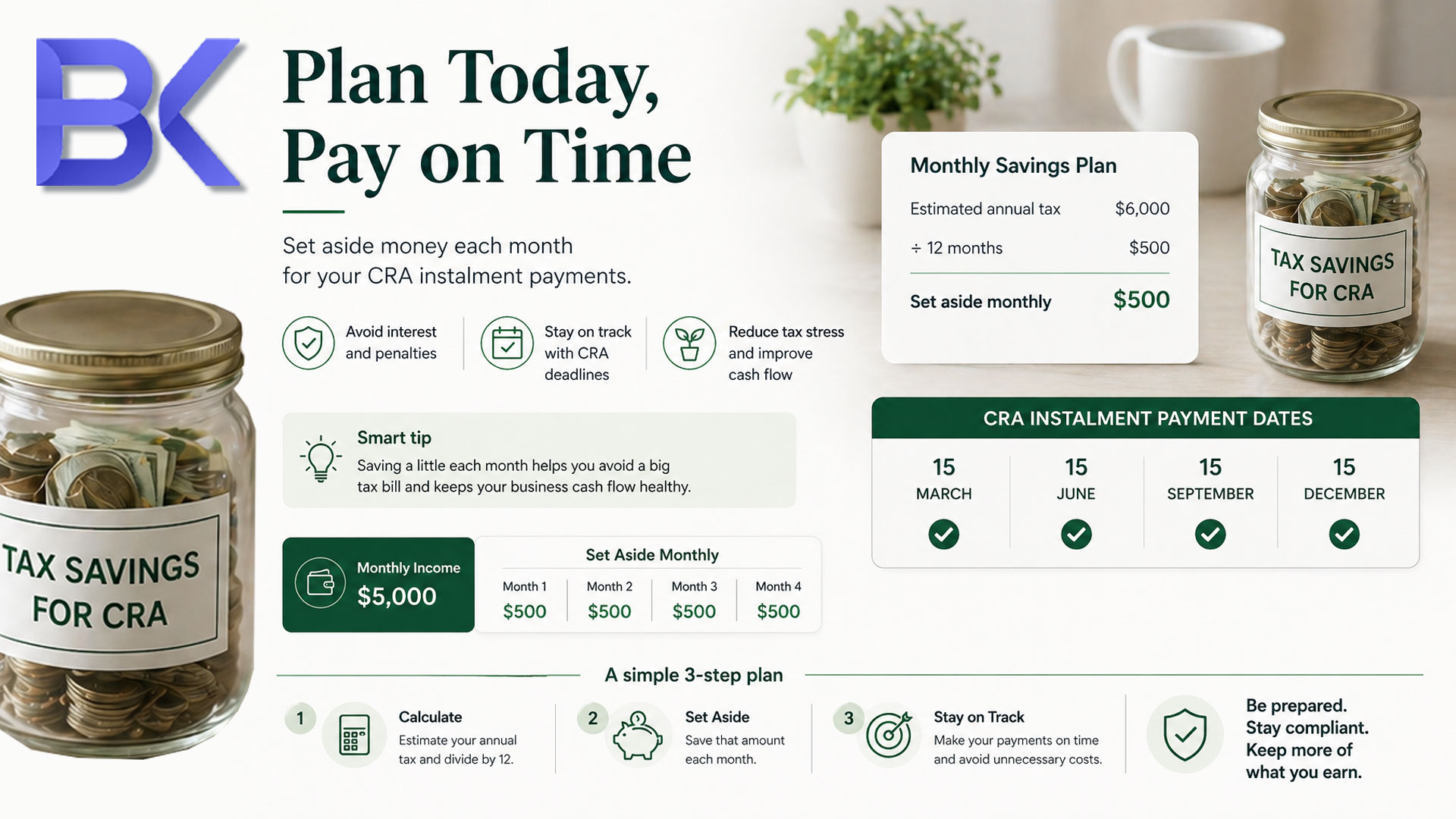 CRA & Revenu Québec Instalments Explained: Preparing for the June 15 Deadline 4