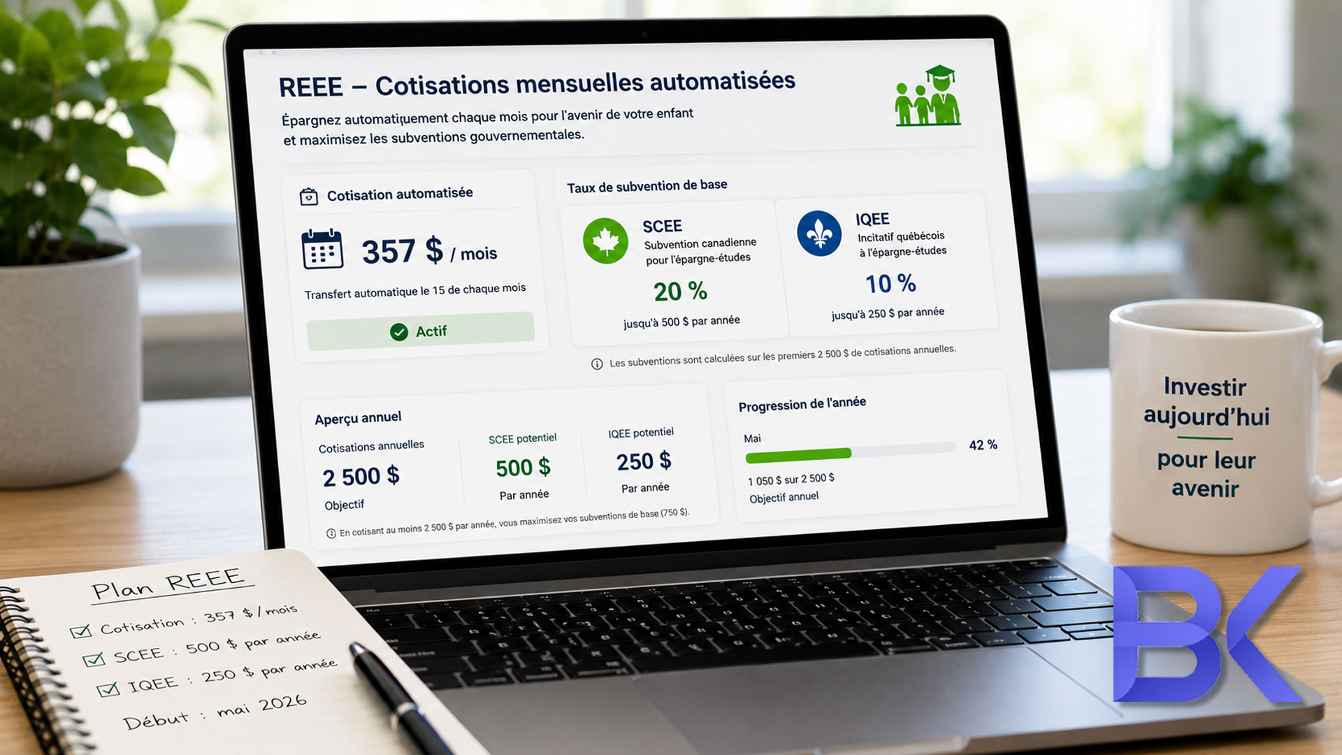 RESP Contributions in Quebec: Why May Automation Maximizes CESG & QESI 1