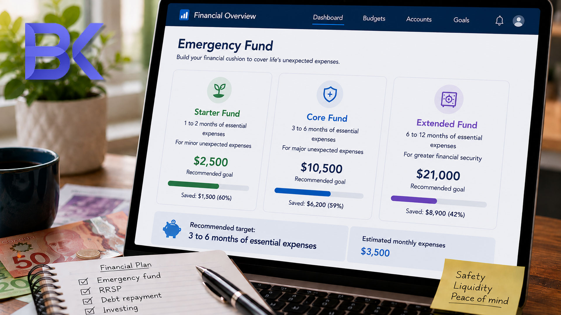 Quebec Emergency Fund: Essential Cash Before RRSP, Debt Repayment, or Investing (2026 Guide) 1